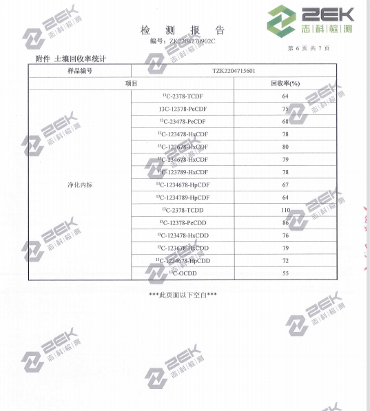 Butinolin Phosphate